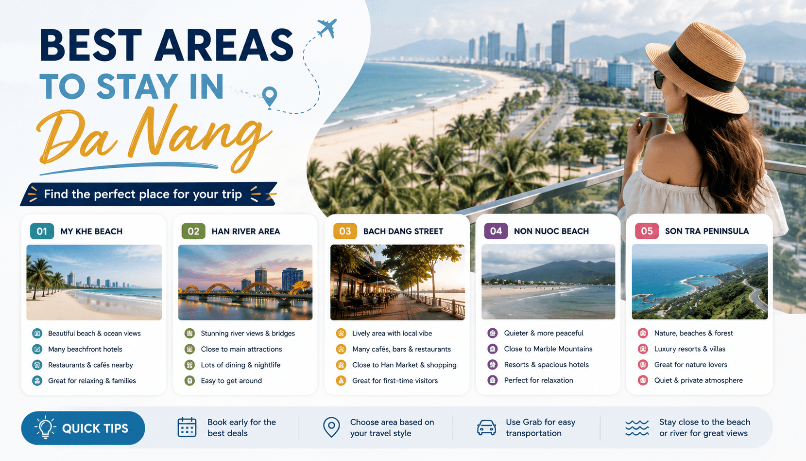 Best Areas to Stay in Da Nang.png