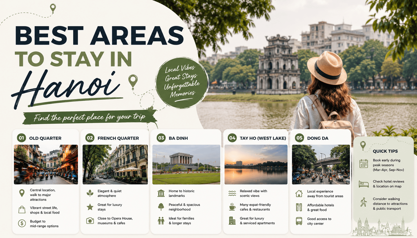 Best Areas to Stay in Hanoi.png