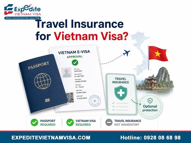 did-you-buy-insurance-for-a-vietnam-visa-1.jpg