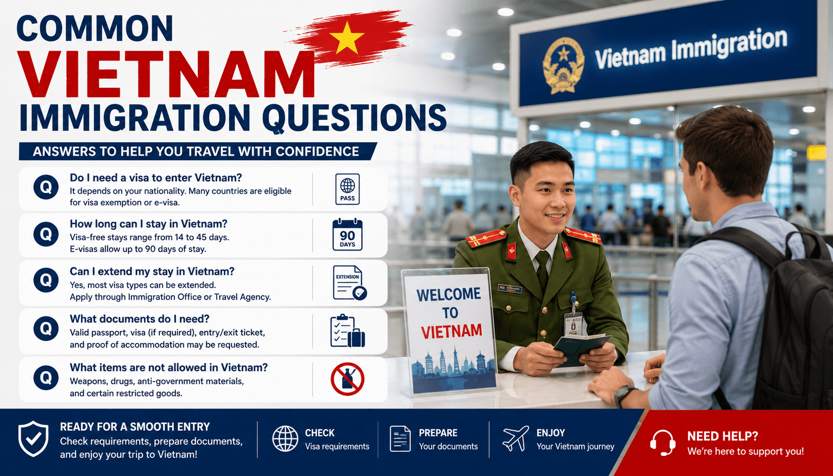 Common Vietnam Immigration Questions.png