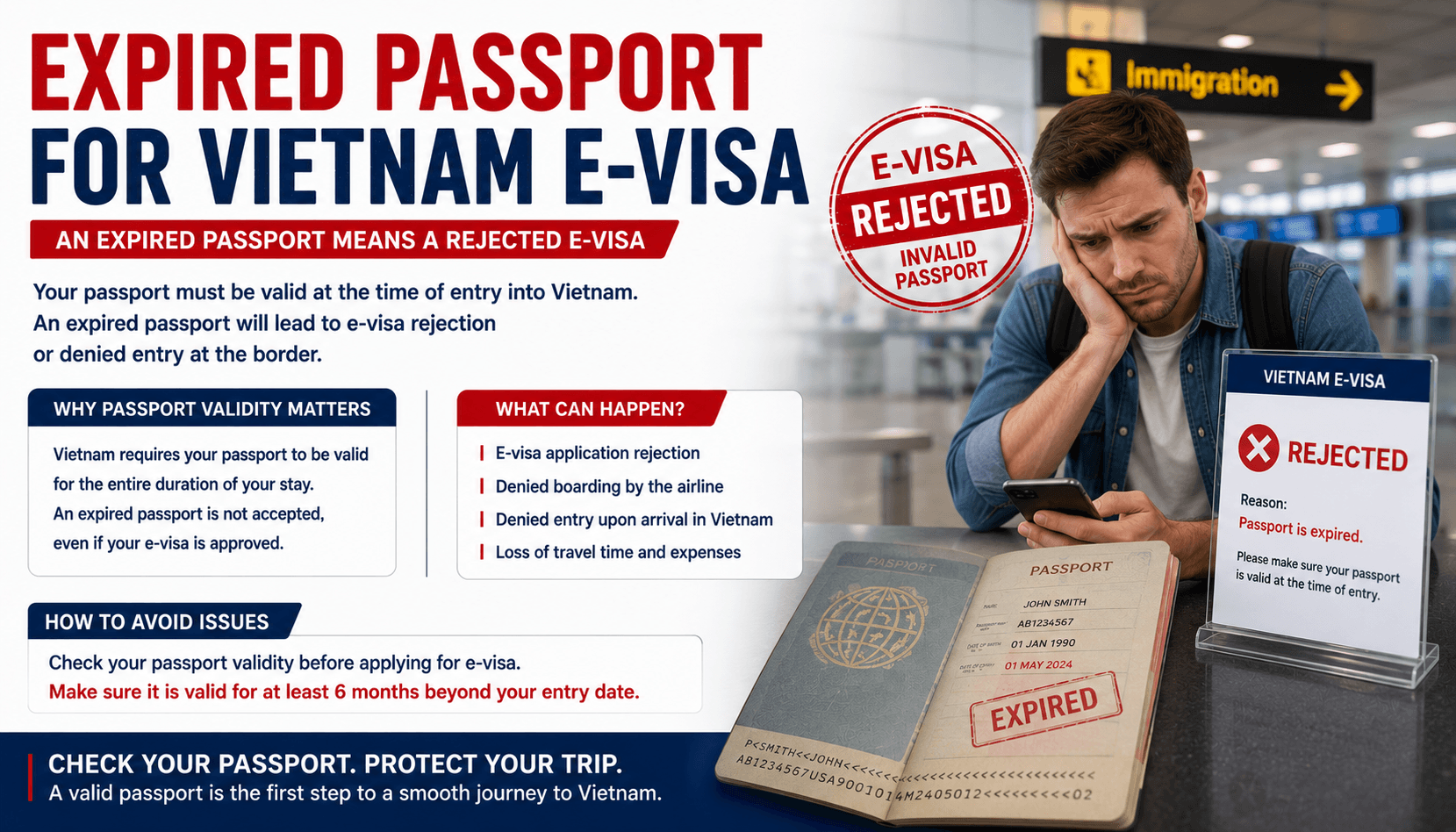 Expired Passport for Vietnam E-Visa.png