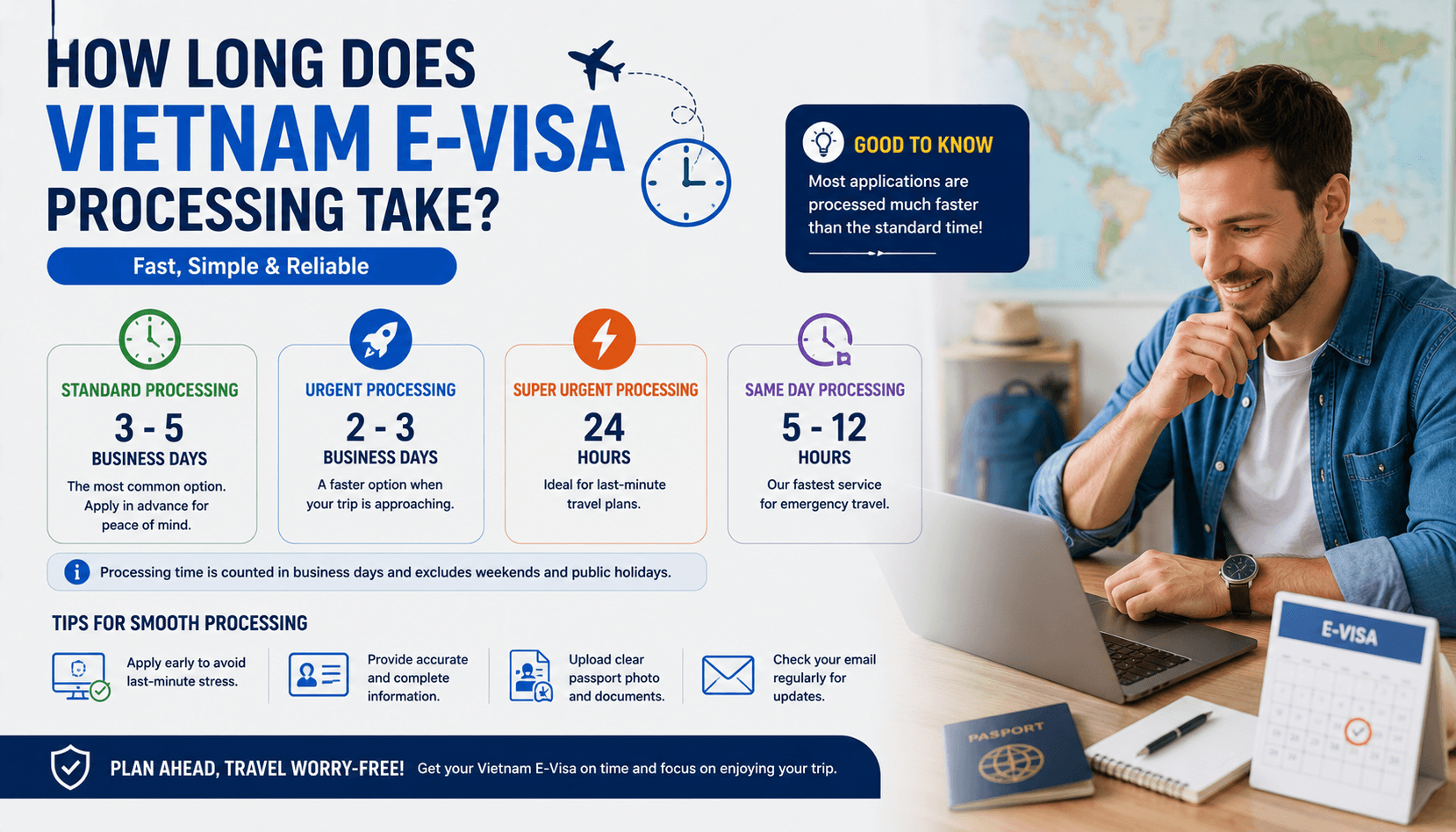 How Long Does Vietnam E-Visa Processing Take.png