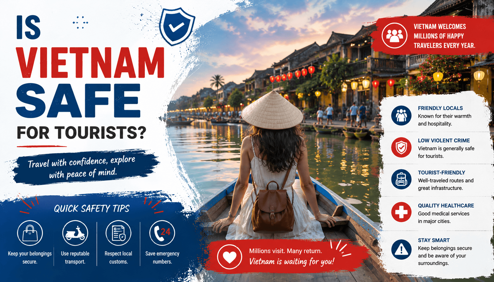 Is Vietnam Safe for Tourists.png
