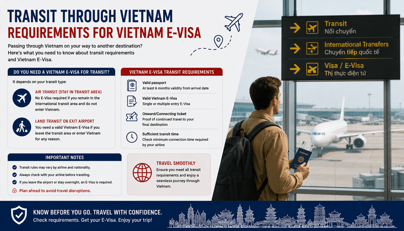 Transit Through Vietnam Requirements for Vietnam E-Visa.png