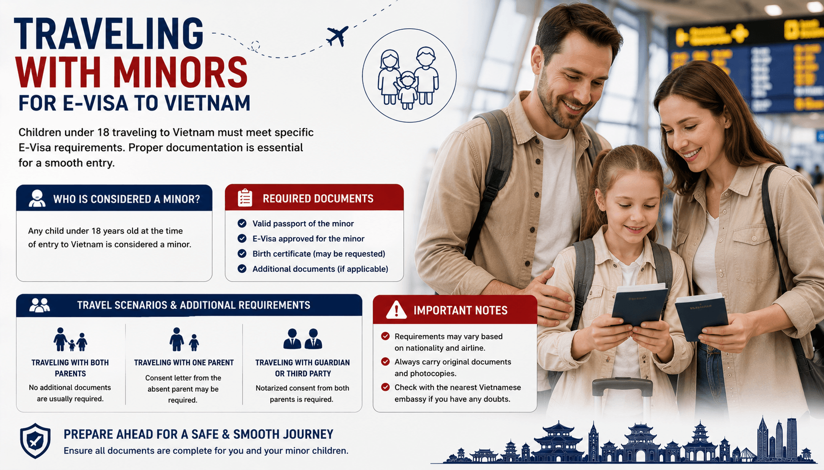 Traveling with Minors for EVisa to Vietnam.png