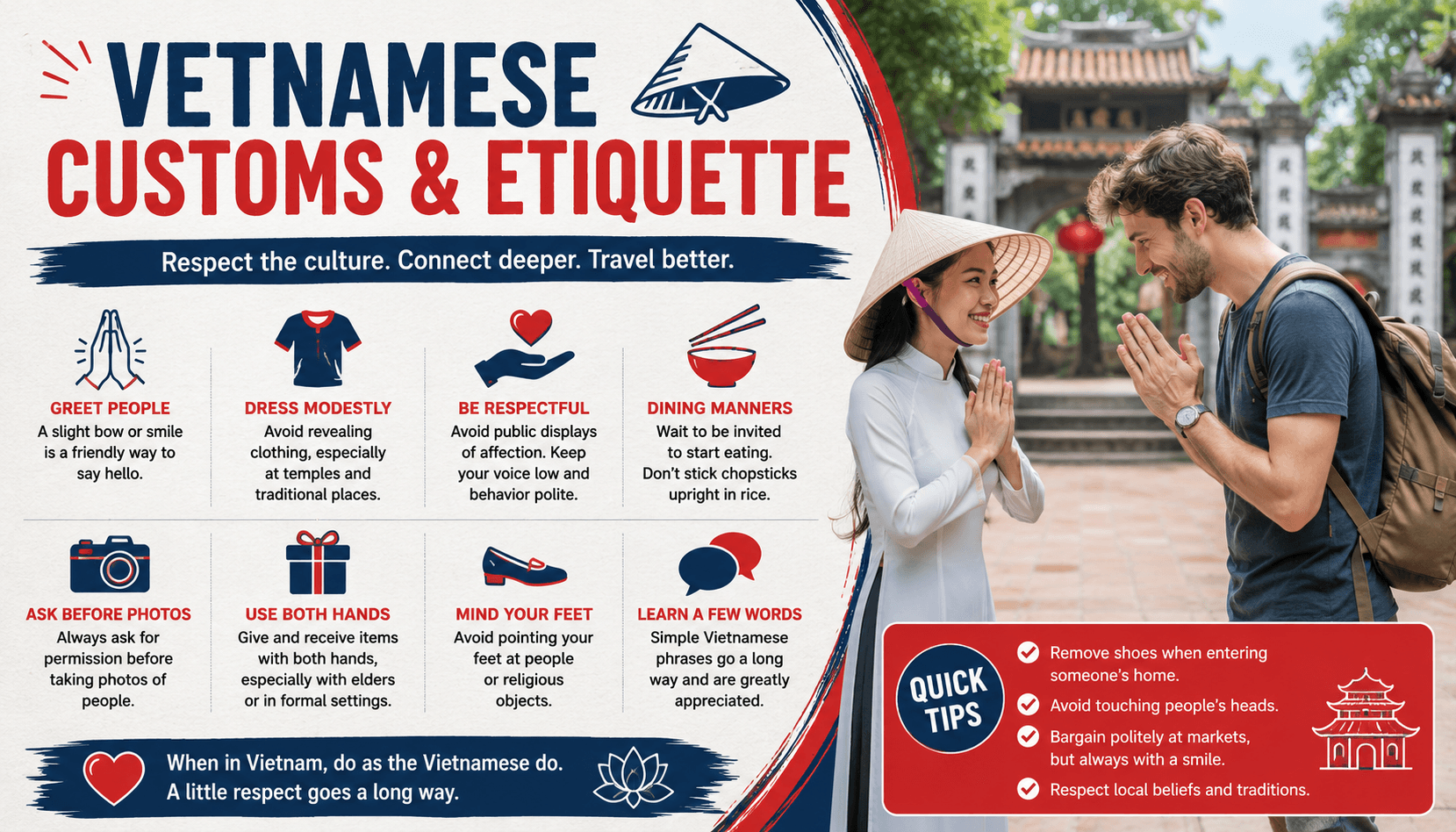 Vietnamese Customs and Etiquette.png